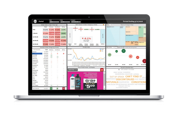 cpg_analytics_demovideos_