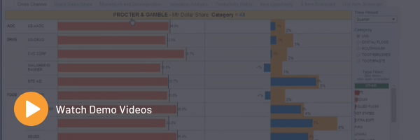 Market Insights