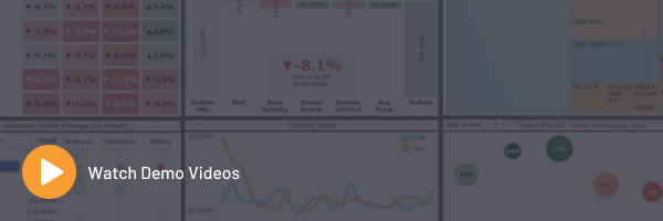 Total Insights