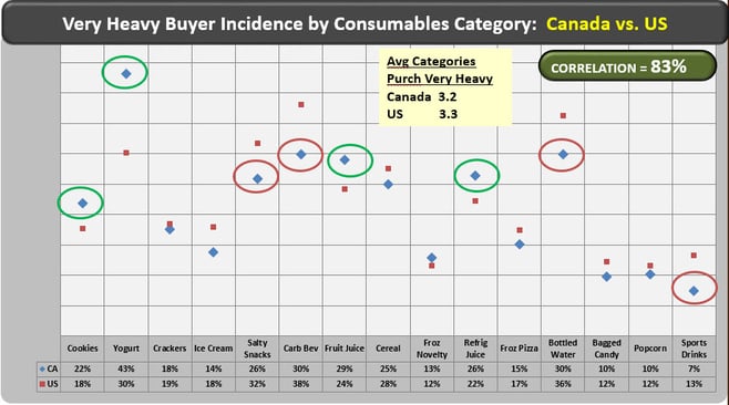 CA_Consuambles_chart_2b.jpg