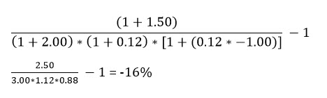 elasticity_2_post2.jpg