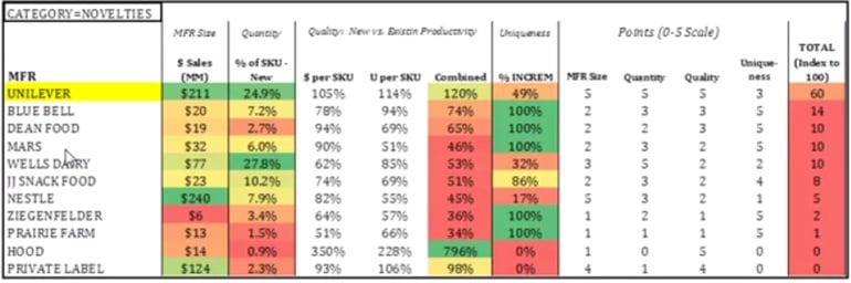 innovaton_chart_blog3.jpg