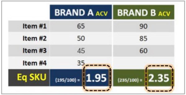 newmetrics_1_EQSKU.jpg
