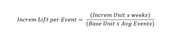 promotion_formula_2_blog3.jpg
