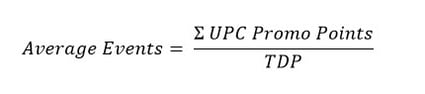 promotion_formula_blog3.jpg