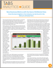 2015 New Metrics Guide - Part I