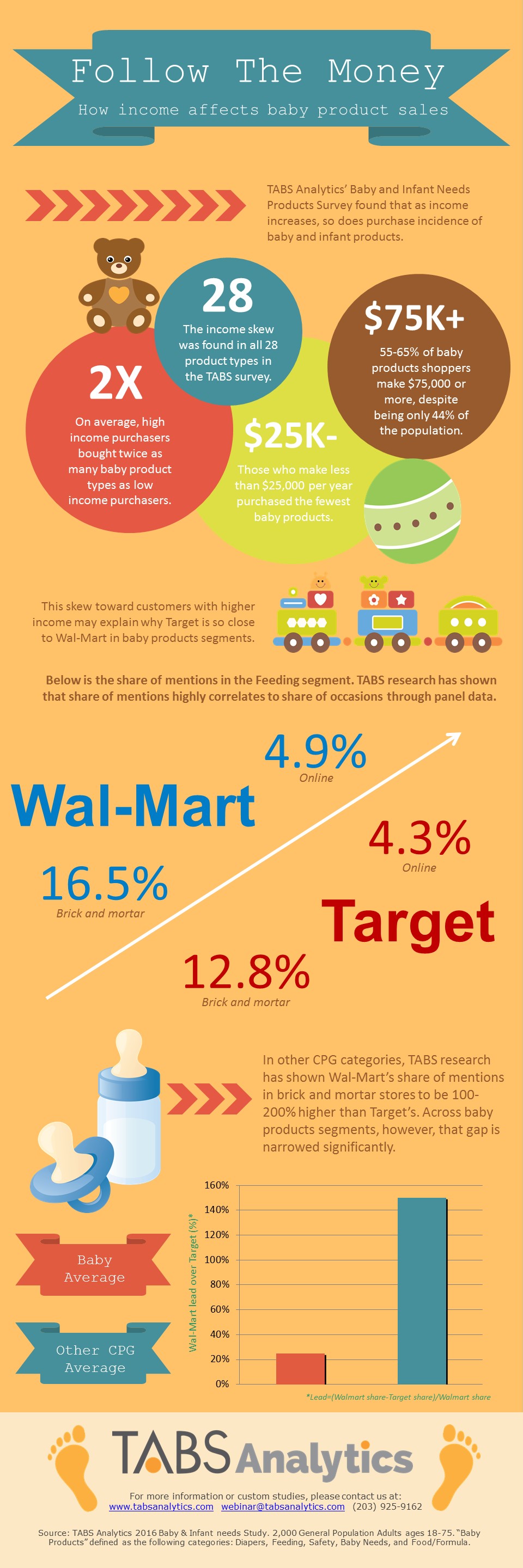 baby_infographic_jpg.jpg