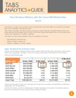 2016 New Business Metrics Guide - Part 3