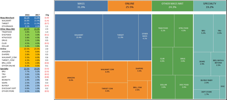 Outlet Share of Mentions.png
