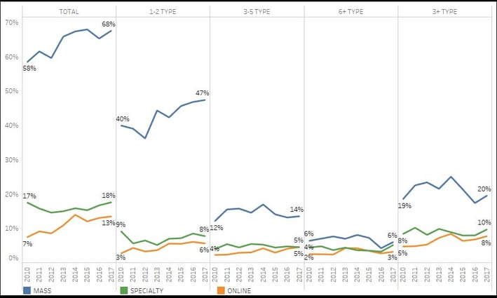 blog post chart 2.png