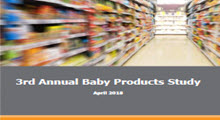 2018 Baby Care Study