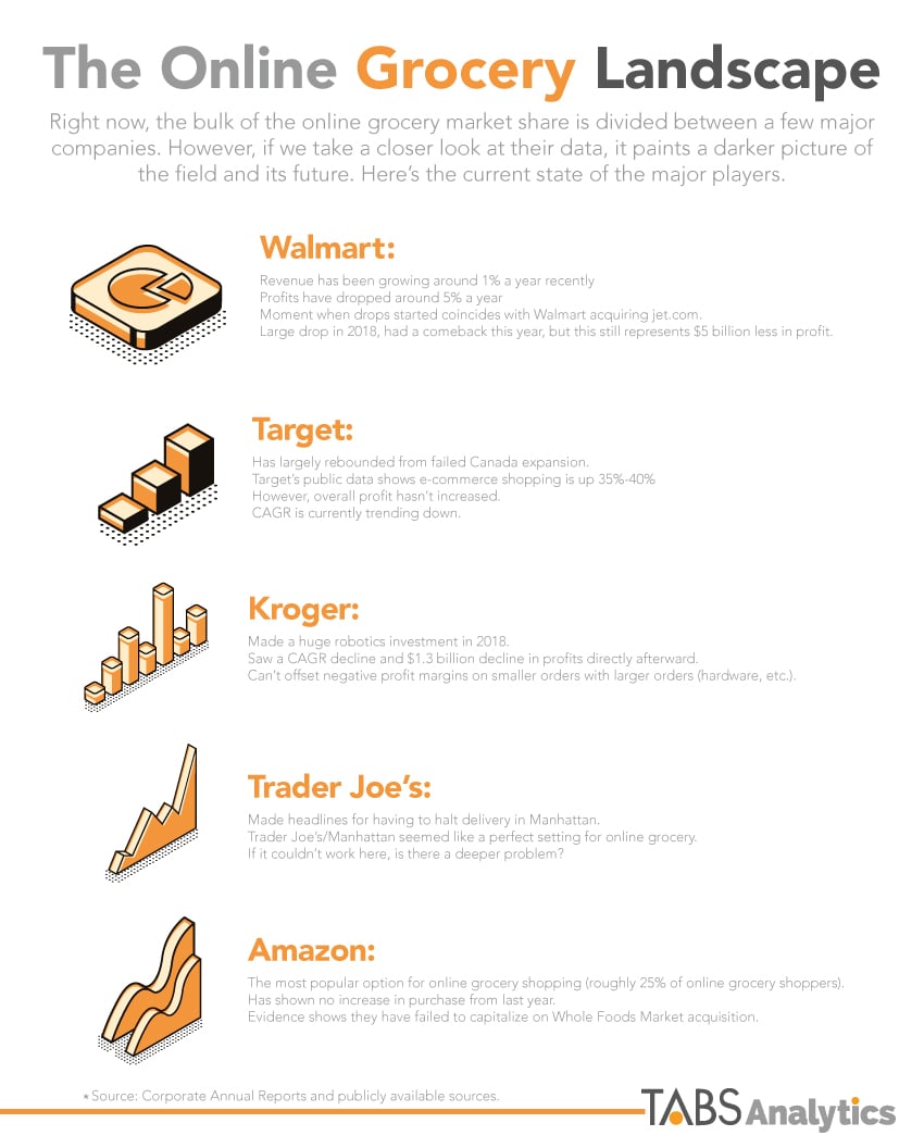 The_online_grocery (1)