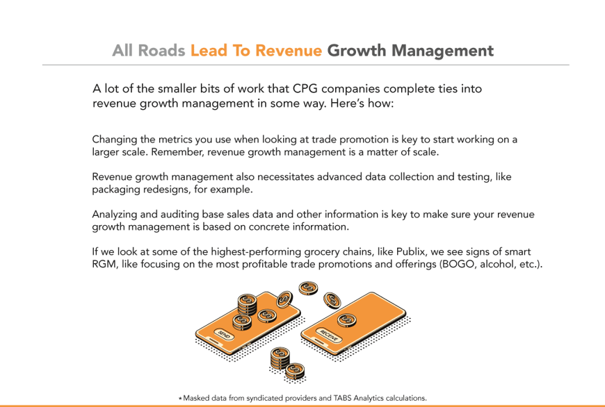 All-Roads-Lead-To-Revenue-Growth-Management_web
