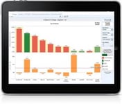 Insight Mobile