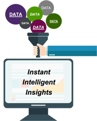 InstantIntelligentInsights