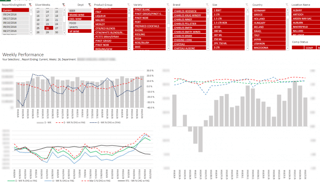 Retailer-Performance-700x400.png