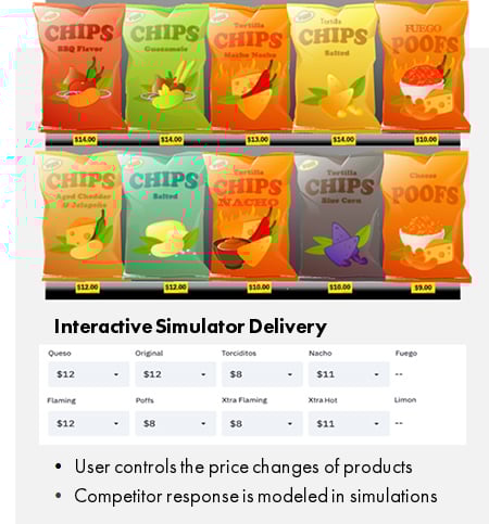 price-predictor-simulator-example