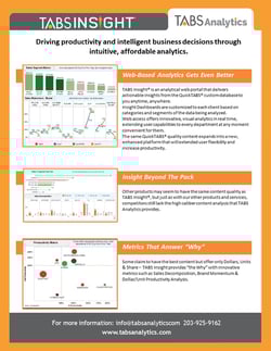 TABS INSIGHT® Product Sheet