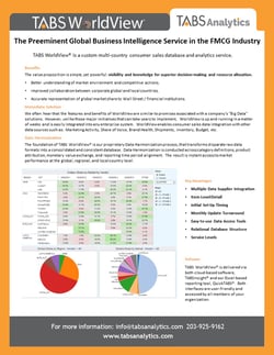 TABS WorldView® Product Sheet