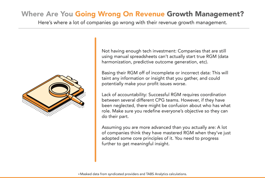 Where-Are-You-Going-Wrong-On-Revenue-Growth-Mangagement