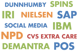 TABS Total Insights harmonizes data that is stored in various locations.