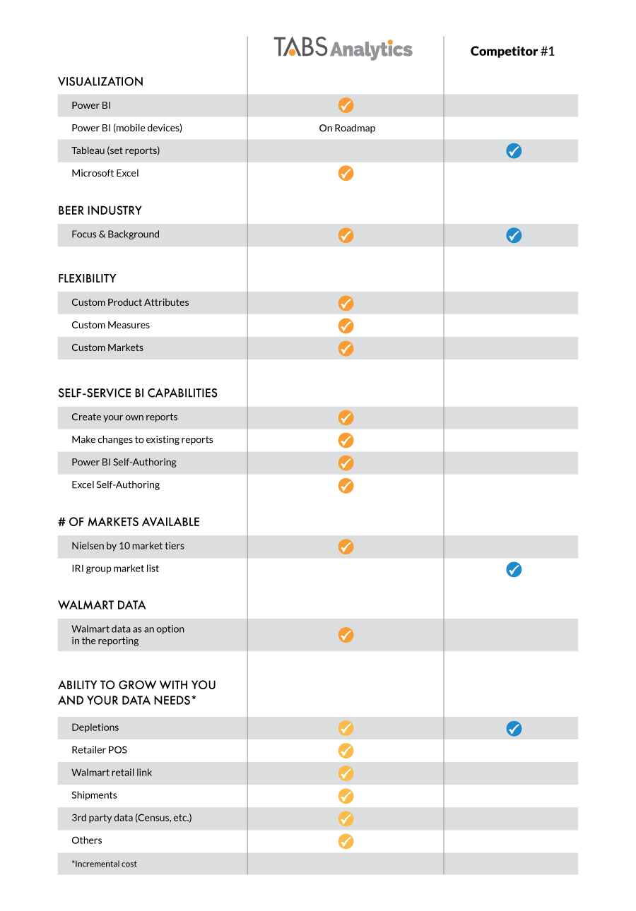 tabs-analytics-comparison-mockup_v5
