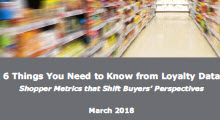 2018 Loyalty Data Study