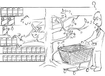Consumer Decision Trees