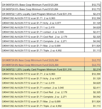 Ad_Spending