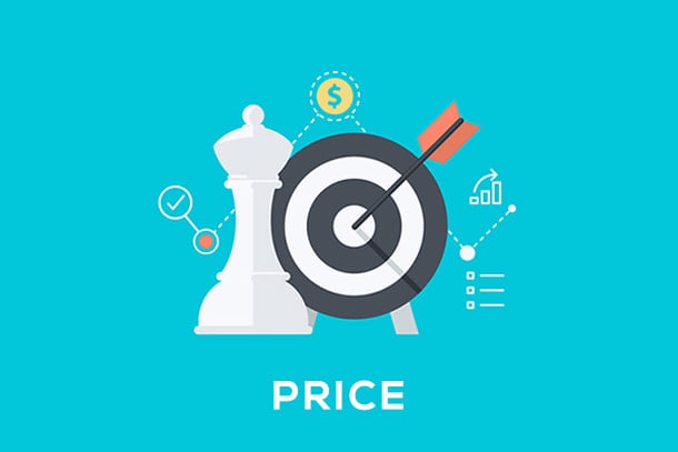 Price