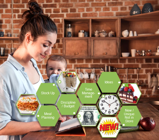  Digital Path to Purchase