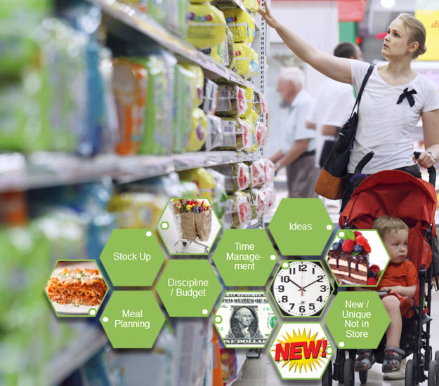  Digital Path to Purchase